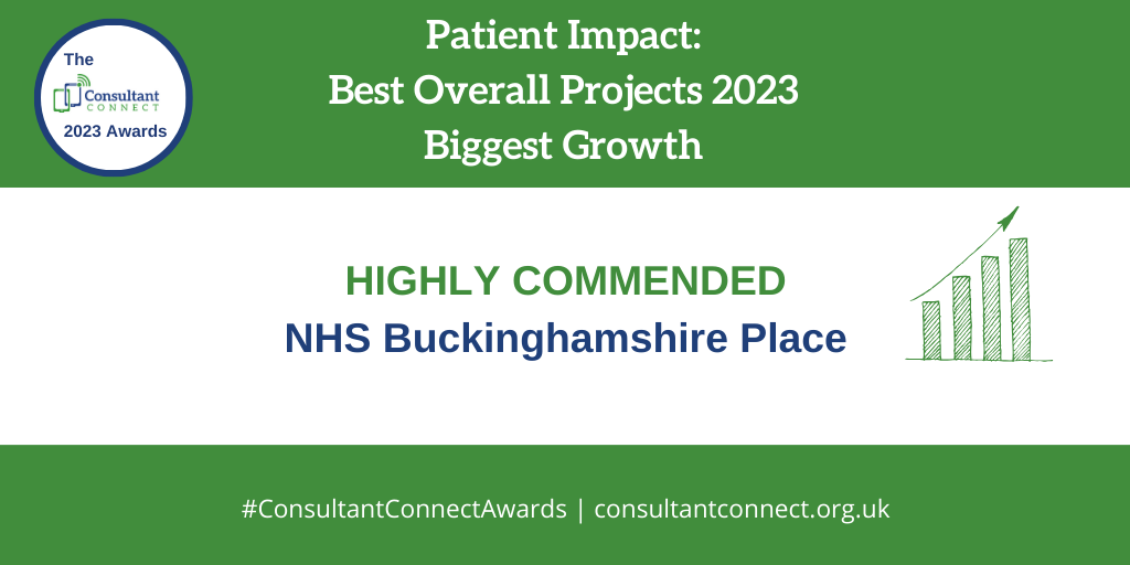 Biggest Growth Bucks Place