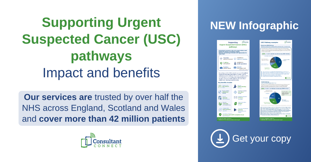 Cta Usc Infographic December 2024
