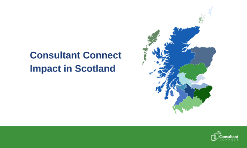 Impact In Scotland Nov 25