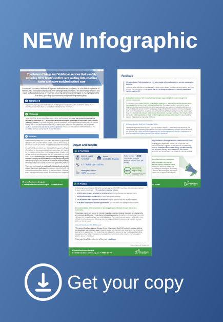 Linked In Lead Gen Rt Infographic (2)